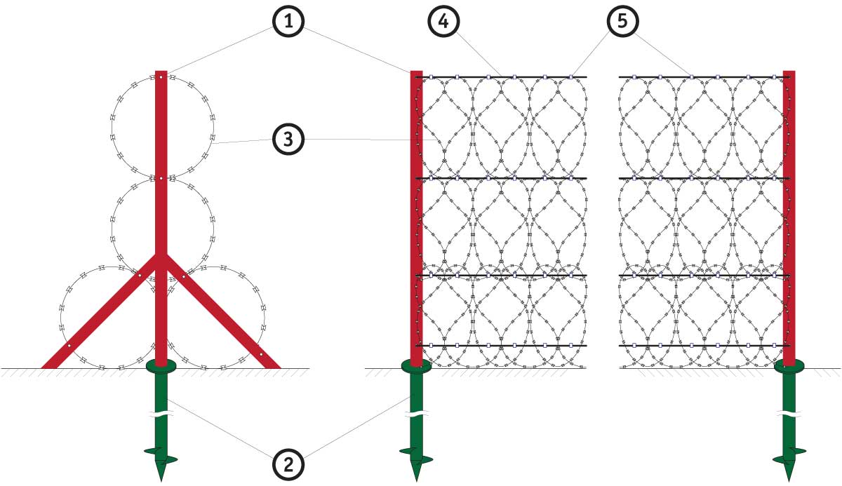 Быстроустанавливаемое противопехотное заграждение
