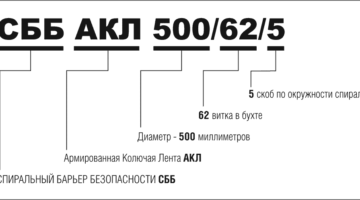 Быстровозводимое ограждение для пастбищ СЗ-100