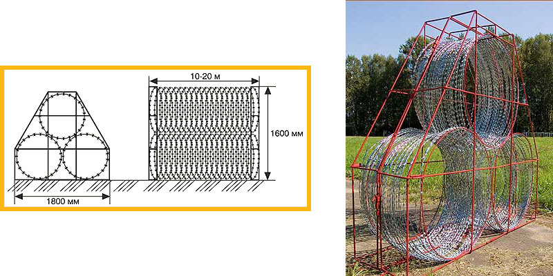 Мобильный барьер безопасности «ПРИЗМА»
