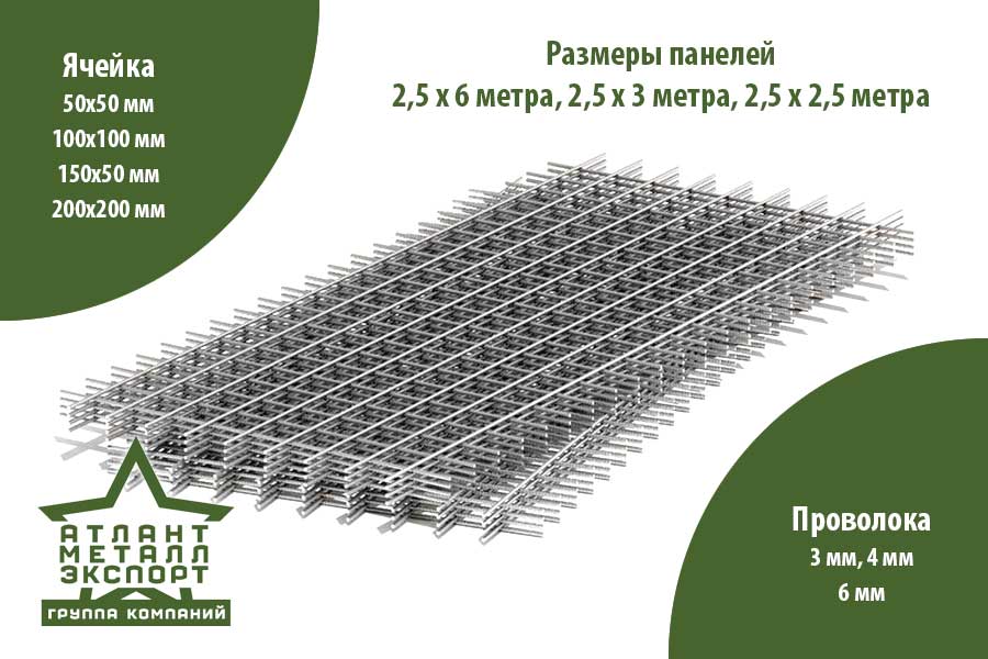 Стальная оцинкованная сетка в картах
