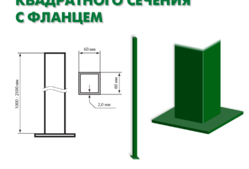 Столб 80х80х1500х3 с фланцем